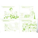 Kép és szöveggyűjtemény számolni tanuló gyerekeknek II.