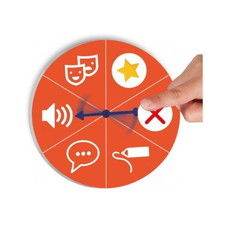 Keltsd életre az érzelmeidet!