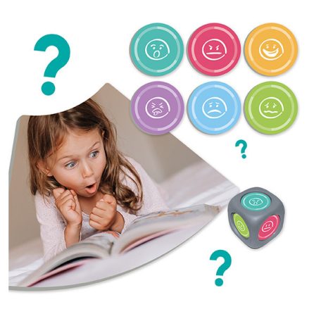 Mit éreznél ha? Érzelmi szituációk