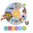 Mit éreznél ha? Érzelmi szituációk