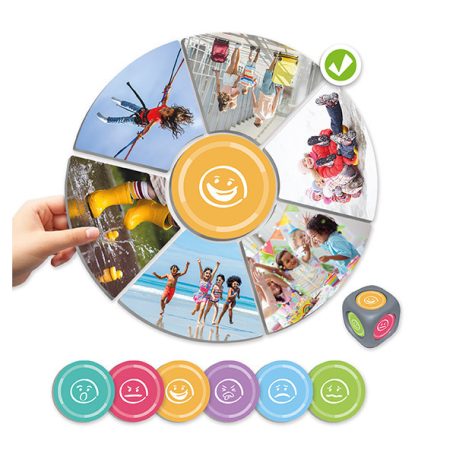 Mit éreznél ha? Érzelmi szituációk