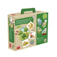 Honnan származnak az ételeink?