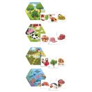 Honnan származnak az ételeink?