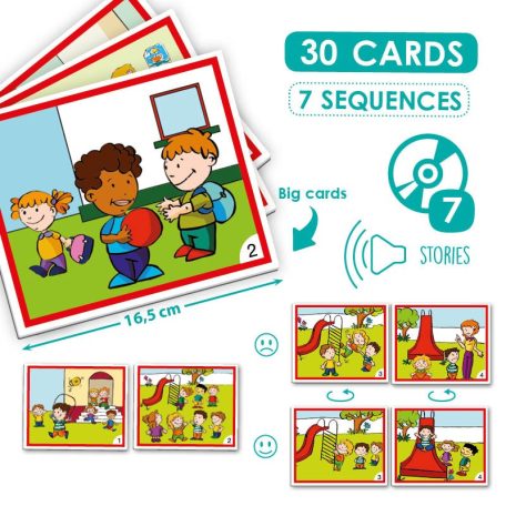 Konfliktuskezelés - Iskolában