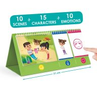 Képzeld magad a helyébe!