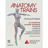 Anatomy Trains Az anatómiai vonalak rendszere