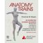 Anatomy Trains Az anatómiai vonalak rendszere