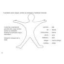 Amikor egy család bajban van