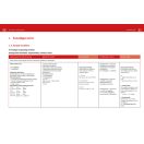 Nyelv-létra (Nyelvlétra)