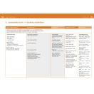 Nyelv-létra (Nyelvlétra)