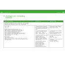 Nyelv-létra (Nyelvlétra)