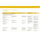 Nyelv-létra (Nyelvlétra)