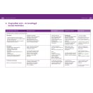 Nyelv-létra (Nyelvlétra)