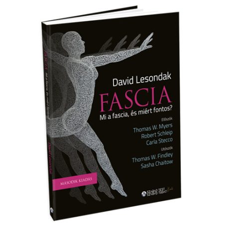 Fascia Mi a fascia, és miért fontos?