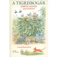 A tigrisbogár