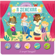 Hangos cimborák A zenekar