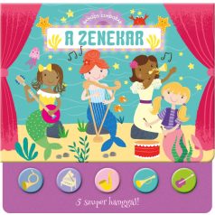 Hangos cimborák A zenekar