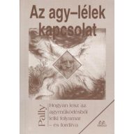 Az agy-lélek kapcsolat