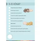 Fejlődjünk együtt! Lépésről lépésre