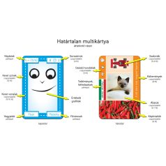 Határtalan multikártya