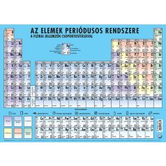   Az elemek periódusos rendszere fixi tanulói munkalap A/3 méretű alátét