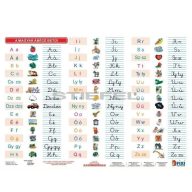 A magyar ábécé betű fixi tanulói munkalap 