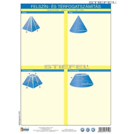Felszín és térfogatszámítás fixi tanulói munkalap 