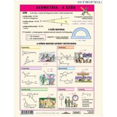 Geometria a szög fixi tanulói munkalap 