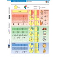 Közönséges törtek fixi tanulói munkalap 