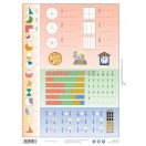 Közönséges törtek fixi tanulói munkalap 