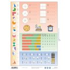 Közönséges törtek fixi tanulói munkalap 