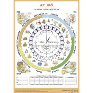 Az idő fixi tanulói munkalap A/3 méretű alátét 
