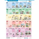 Mértékegységeink fixi tanulói munkalap 