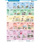 Mértékegységeink fixi tanulói munkalap 