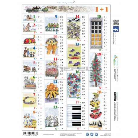 Összeadás fixi - tanulói munkalap 