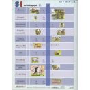 SI mértékegységrendszer II. fixi tanulói munkalap 