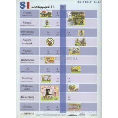 SI mértékegységrendszer II. fixi tanulói munkalap 