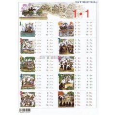 Szorzótábla fixi tanulói munkalap 