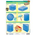 Térfogatszámítás fixi tanulói munkalap 