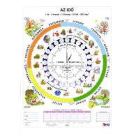 Az idő fixi tanulói munkalap 