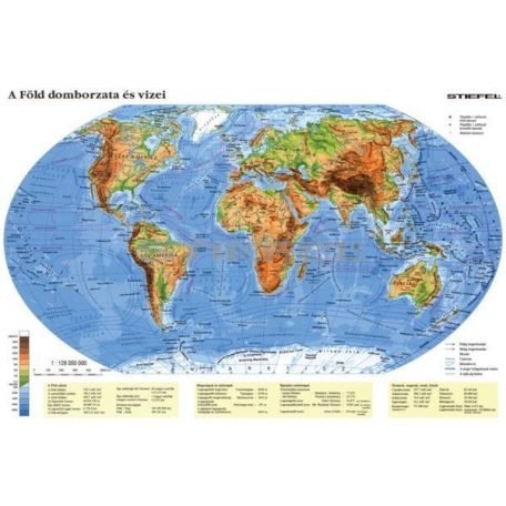 A Föld domborzata, Föld országai fixi tanulói munkalap 
