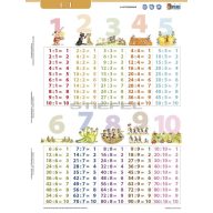 Osztás fixi  tanulói munkalap