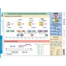 Tizedes törtek fixi tanulói munkalap 