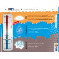 Halmazállapotok fixi tanulói munkalap 