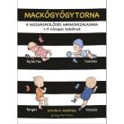 Mackógyógytorna a mozgásfejlődés harmonizálására 1 - 9 hónapos babáknak