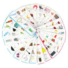 Szelektíven gyűjtsd! Hulladék válogató oktatójáték