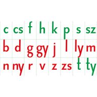 Meixner betűlap kis mássalhangzók