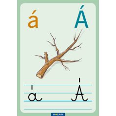 Betűtábla készlet - Hívókép készlet