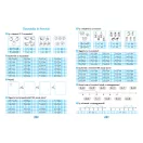 Sokszínű matematika 1. osztály Számolófüzet