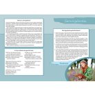 Érettségi felkészítő feladatsorok Magyar nyelv és irodalom